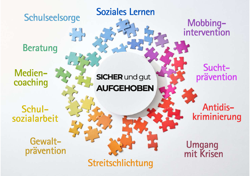 Download des Schaubildes